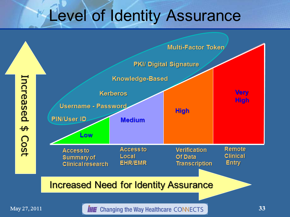 découvrez tout ce qu’il faut savoir sur les assurances auto en 2025 : garanties, tarifs, nouvelles réglementations et conseils pour choisir la meilleure couverture adaptée à vos besoins.