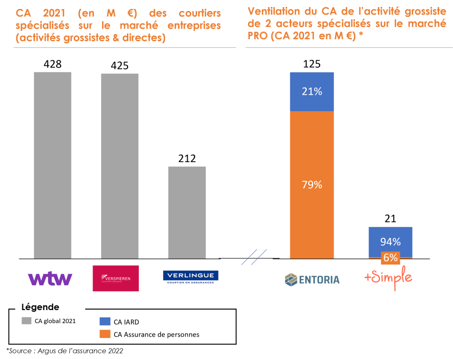 découvrez comment hannover re prévoit de faire son retour sur le marché de l'assurance auto en 2025, avec de nouvelles stratégies et une vision innovante pour répondre aux besoins des assurés.