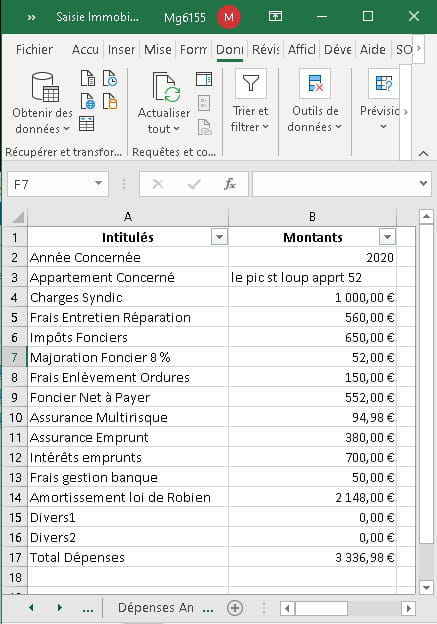 découvrez pourquoi le budget entretien auto augmente et comment mieux gérer vos dépenses pour maintenir votre véhicule en bon état.