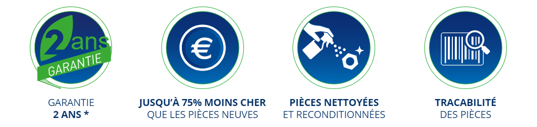 découvrez comment l'assurance auto favorise l'essor des pièces de réemploi, une solution écologique et économique pour réparer votre véhicule tout en réduisant les déchets.