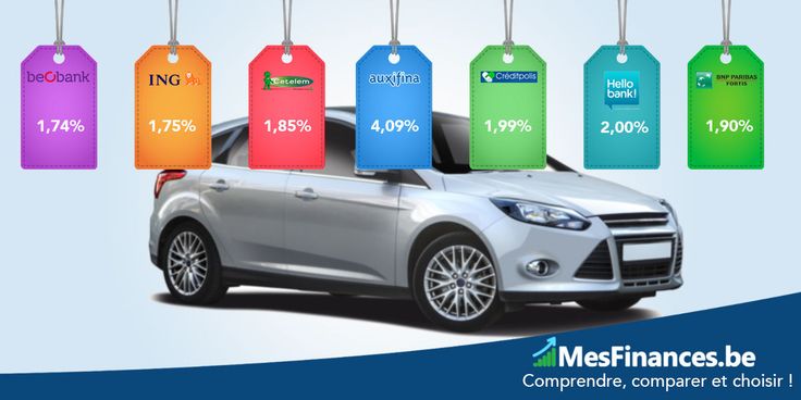 découvrez comment le prix des voitures neuves a augmenté de plus de 40 % en 6 ans, rendant l'accès à l'automobile de plus en plus difficile pour les consommateurs.