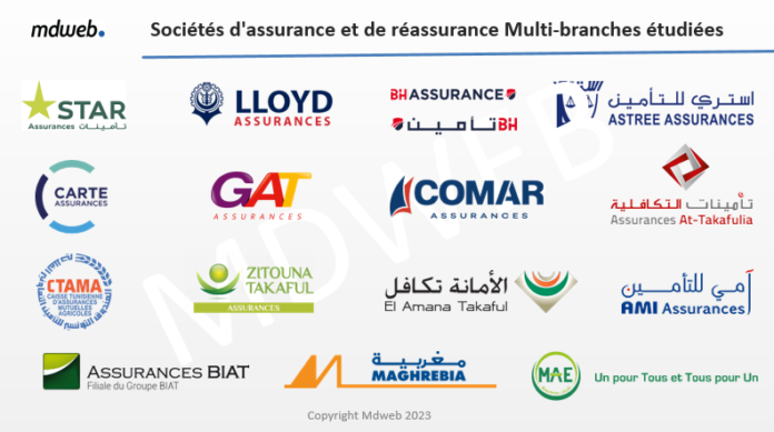 buta célèbre 20 ans d'innovation en assurance auto digitale en tunisie, offrant des solutions modernes et fiables pour protéger votre véhicule.